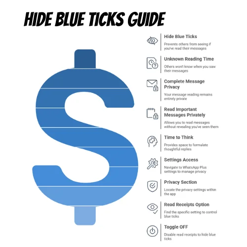 Hide Blue Ticks Guide - WhatsApp Plus