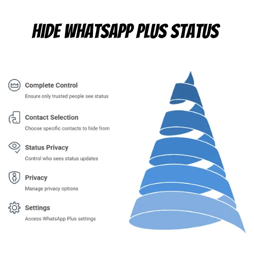 Hide WhatsApp Plus Status - WhatsApp Plus