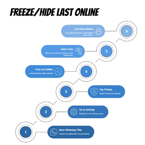 WhatsApp Plus FreezeHide Last Online